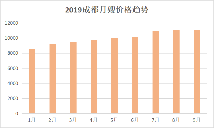 1569058342558676.png 圖表1.png